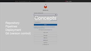 Introduction to concepts of the SDLC (1)