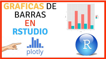8- DIAGRAMAS DE BARRAS EN R - PLOTLY - GGPLOT2 -  Gráficos de Barra e Histogramas