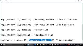Online Voting System