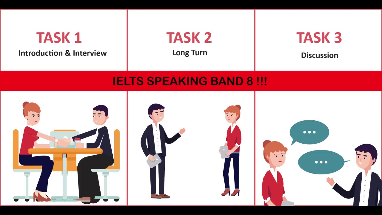 Ielts Speaking Sample Band 8 Youtube