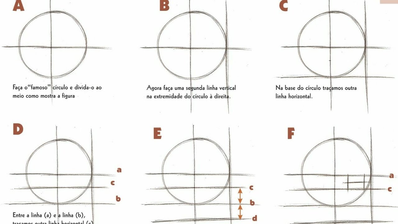 Como desenhar rosto de anime passo a passo - SP 2040 Notícias