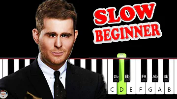 Cold December Night – Michael Buble Slow EASY PIANO Tutorial BEGINNER