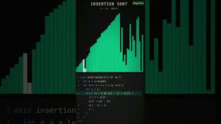 insertion sort inside working #coding #dsa #javascript