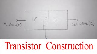 Transistor construction: Bipolar Junction Transistor (BJT) Construction | Basic Electronics