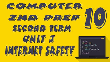 حاسب الى الصف الثانى الاعدداى ترم ثانى لــغــات 2022 | Unit 3 | Internet Safety