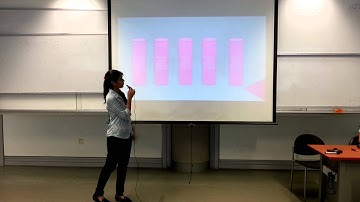 Unit Operation Lab 2 (2014) Group A-2-4