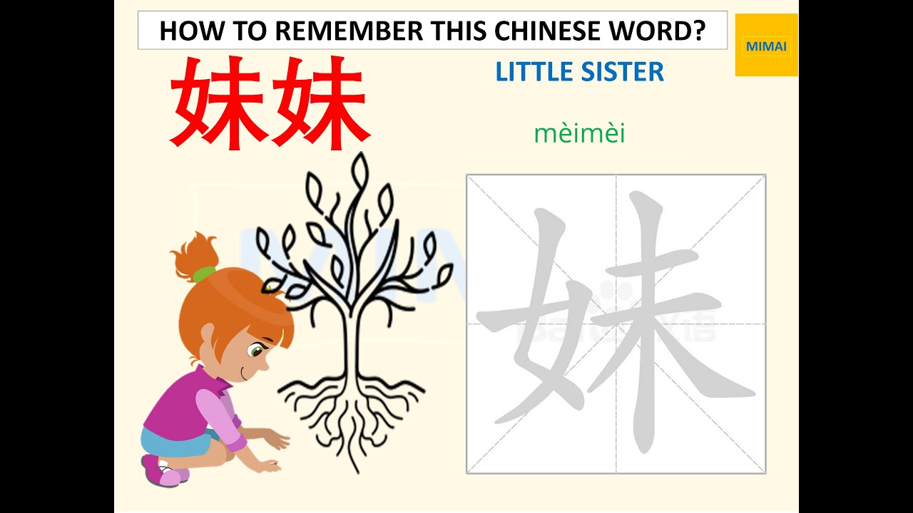 Chinese Symbol For Sisterhood Chinese Sister Girls Get Red Packets In