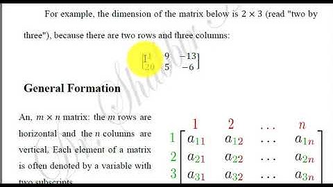Lecture 19 || Business Math-1 || Dr Shabbir Ahmad