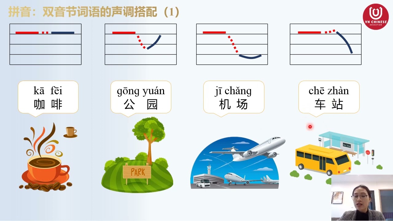 HSK1 - Bài 6: Tôi biết nói tiếng Trung. 我会说汉语 - Học tiếng Trung Online -Giáo trình chuẩn HSK