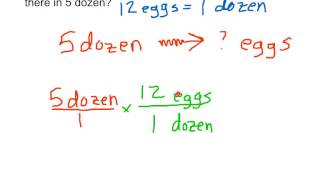 Using Dimensional Analysis