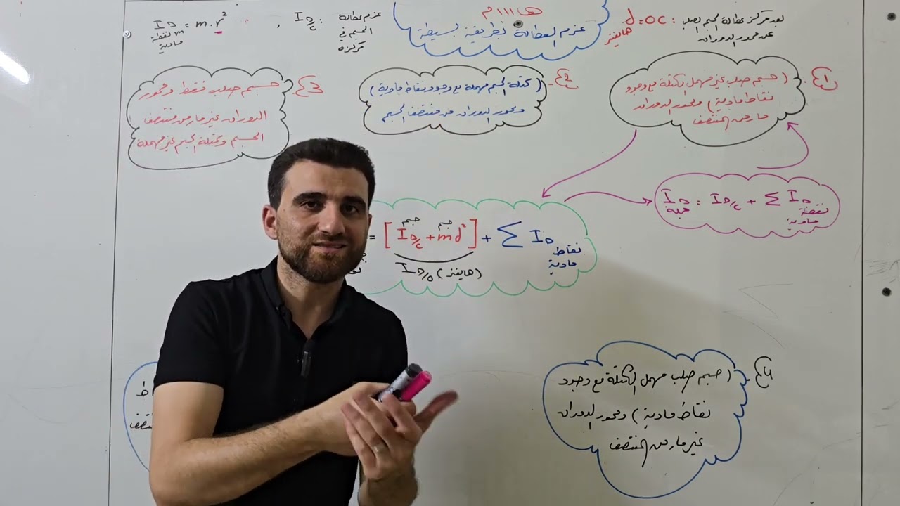 ملاحظات ثقلي ( عزم العطالة ) تابع بتركيز