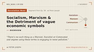 "Why Socialism, Communism & Marxism are not solutions" [Segment from Revolution Now! w/Peter Joseph]