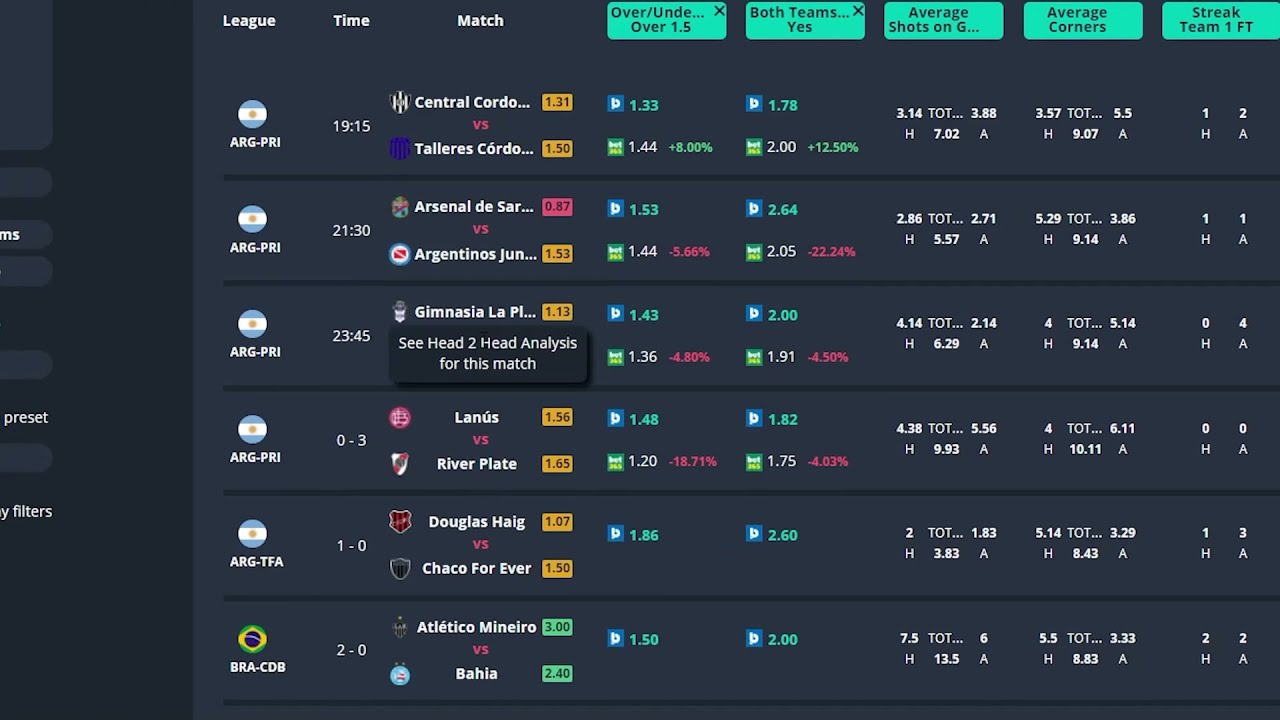 biviews football prediction