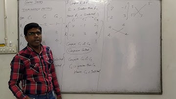 Game theory in Quantitative Technique. ..Dominance Method #BBA #MBA #M.COM