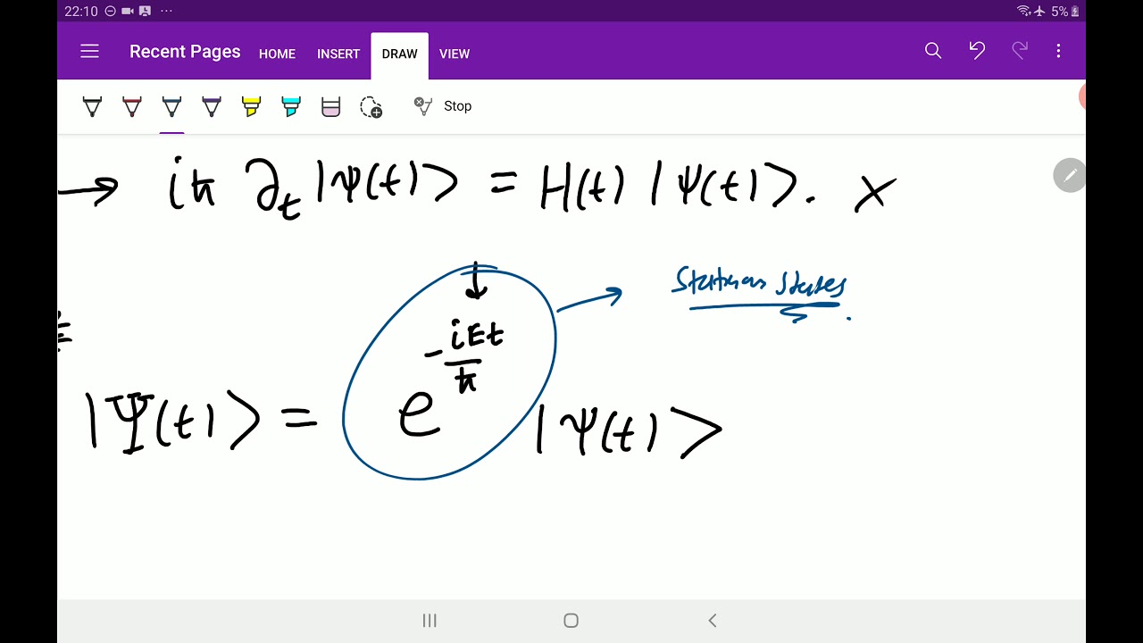 Incredibly rough summary of QM III MIT course barton