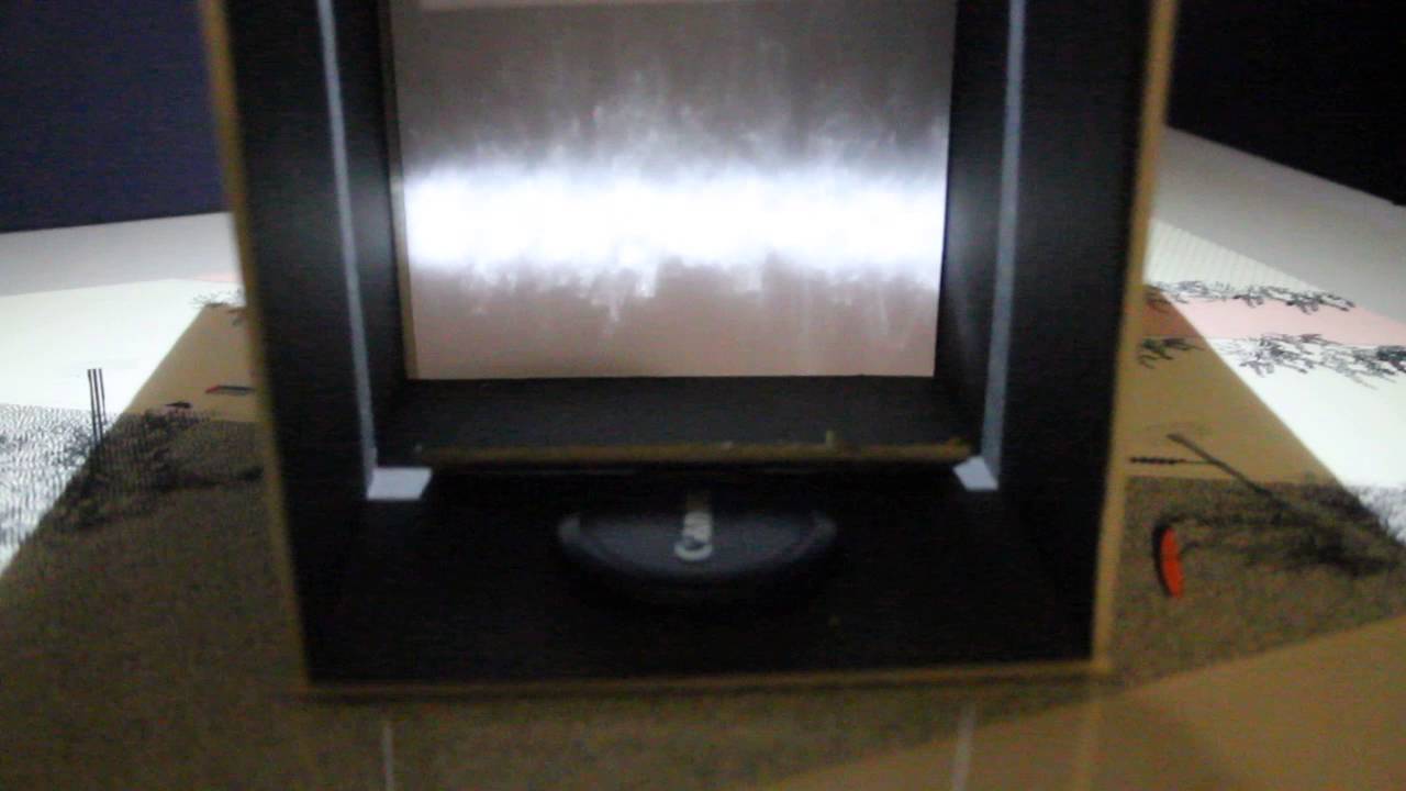 Light in a box. YouTube