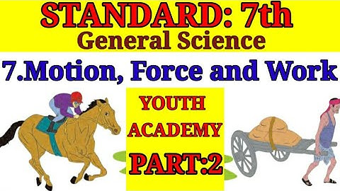 General Science 7.Motion Force and Work std 7 Part:2 Maharashtra Board  explanation in hindi
