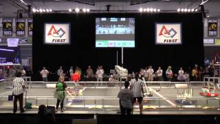 FRC 2363 Triple Helix 2014 VA Regional Highlights