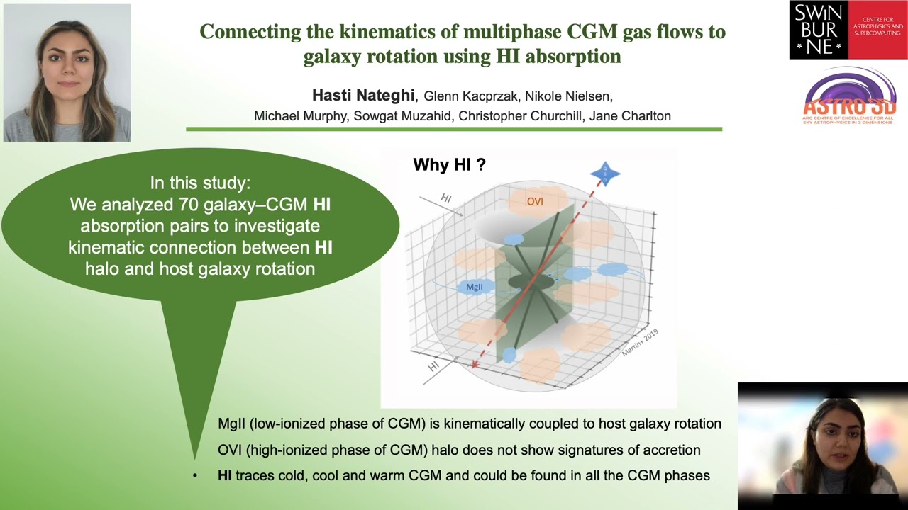 [PoSTER 2022] 110-Connecting the kinematics of multiphase CGM gas flows to galaxy (Hasti Nateghi)