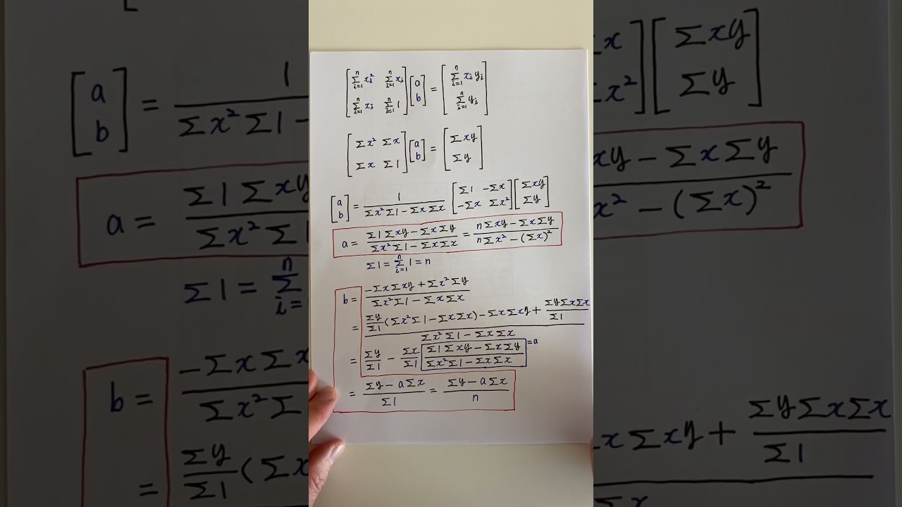 LS, Least Square, The easiest way to understand (SHORT)