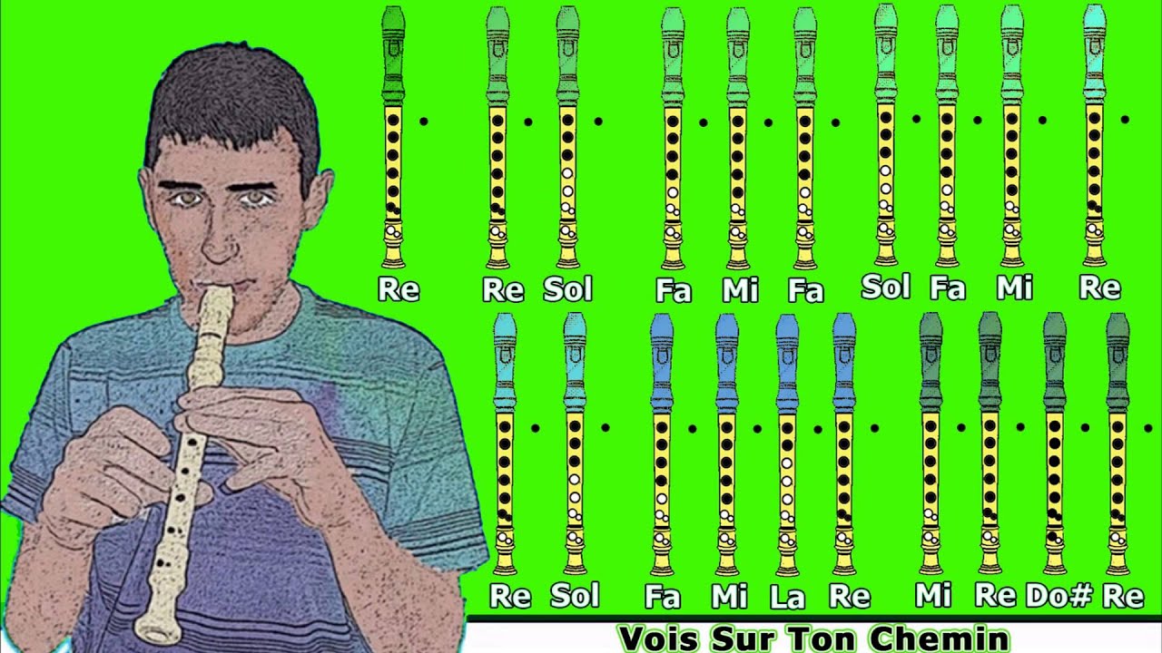 Los Coristas - Vois Sur Ton Chemin en Flauta Dulce con Notas - YouTube