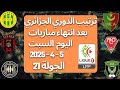 ترتيب الدوري الجزائري اليوم بعد انتهاء مباريات اليوم السبت 5 4 2025 الجوله 21
