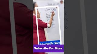 Try This New Trick of Table 29/Table 29Trick/Table Hacks #mathstricks #tablehack