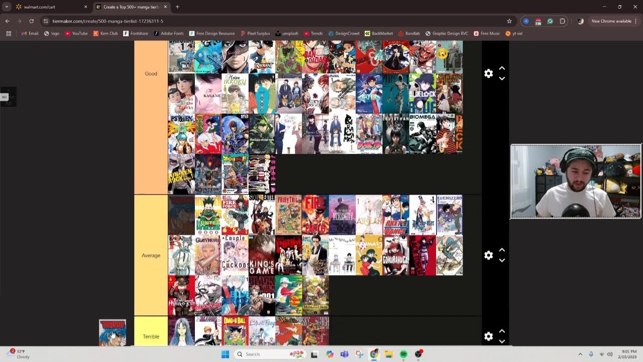 Largest Manga Tier list Ever!
