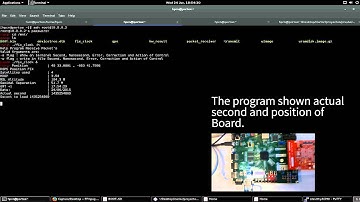 Xilinx XUP OpenHardware2015 + XIL-68425