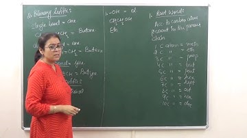 CHEM-XI-12-03 IUPAC Nomenclature (2017) Pradeep Kshetrapal Physics channel