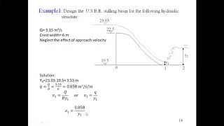 Stilling basin part 2