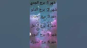 الأبراج حسب الأشهر من تصميمي 