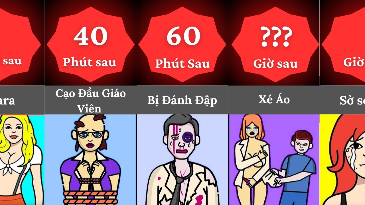 Sẽ ra sao nếu trường học không có quy tắc trong 1 ngày ?