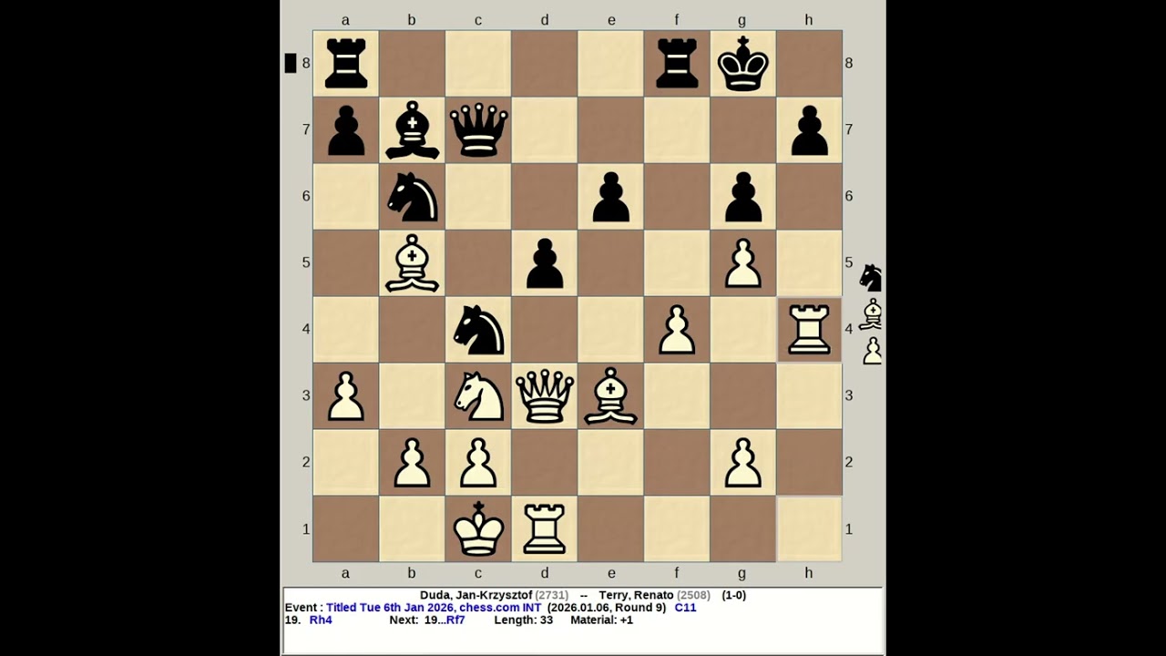 Duda, Jan Krzysztof vs Terry, Renato | Titled Tuesday 6th January 2026, chess com INT