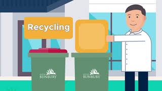 Recycling Animation 2019