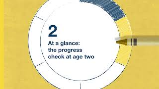 Find out about and get started with the two year old progress check Updated January 2025 Profile