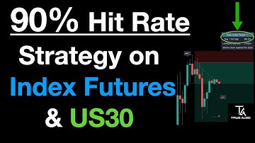90% Hit Rate Strategy for Index Futures and US30