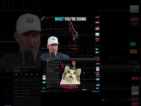 From $250 to $1,000: Live SPY Setup