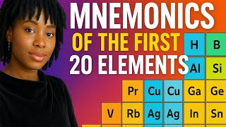 Periodic Table Made Easy: Mnemonics for the First 20 Elements!