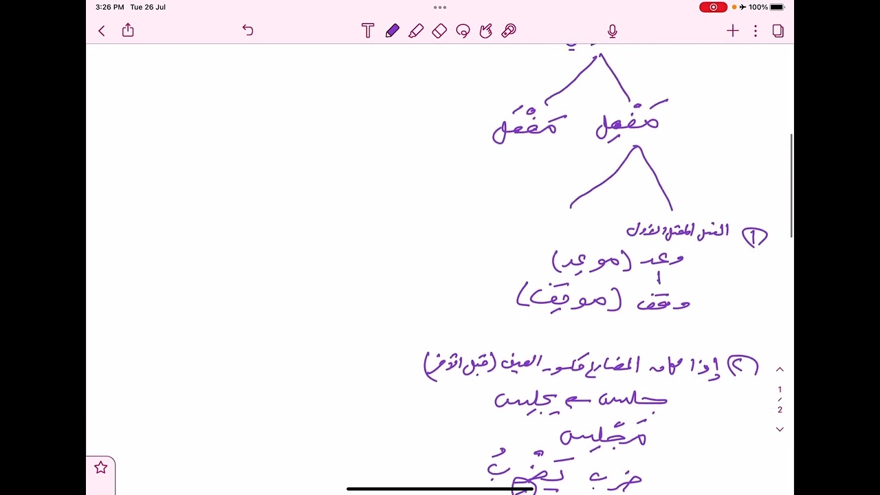 أسماء الزمان والمكان ـ لغتي ( ثالث متوسط )