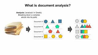 Document analysis -- with Kafka!