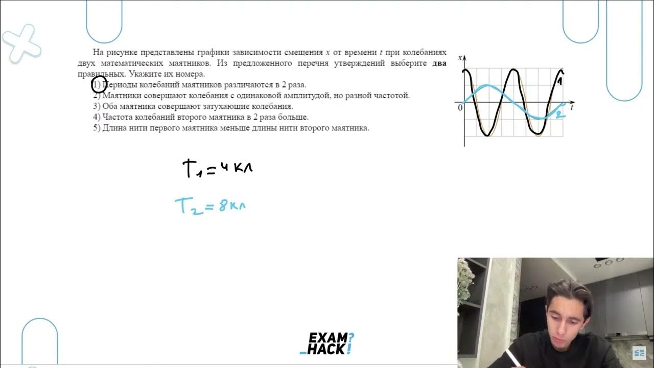 на рис 10 представлен график зависимости. Uhfabr pfdbcbvvjcnb rjjhlbyfns jn dhtvtyb. на рисунке представлен график зависимости. график зависимости координаты тела. на рис 10 представлен график зависимости.