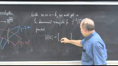 Shifrin Math 3500 Day 40: Implicit Function Theorem and Manifolds, pt II
