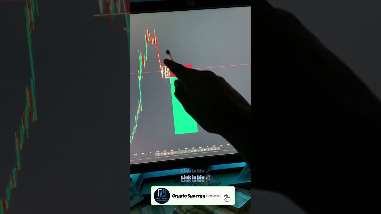 🚀Bearish Rectangle |  @Crypto.Synergy   | 