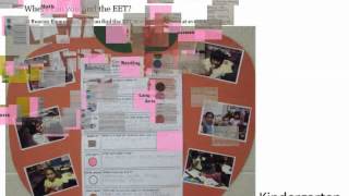EET Presentation