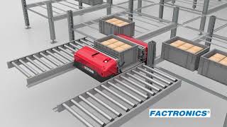 Shuttle Car Factronics