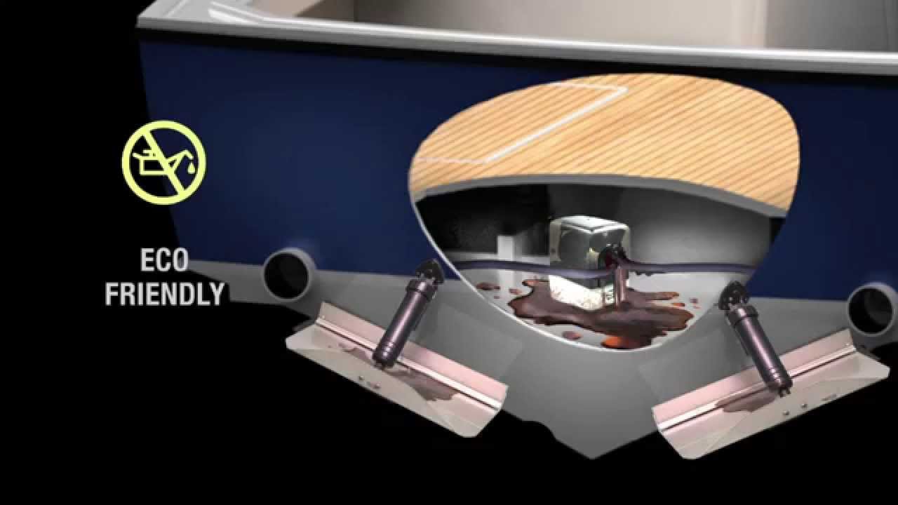 Lenco Conversion Kit YouTube