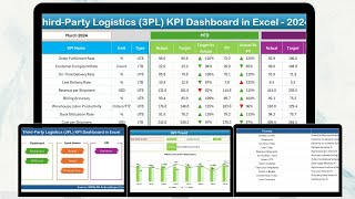 Information Third Party Logistics (3PL) KPI Dashboard in Excel News