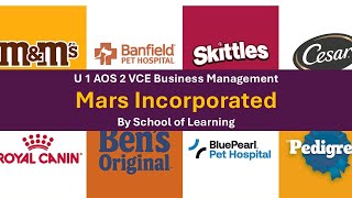 How Mars Inc. Built a $40B Empire (The Mars Way)