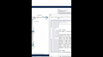 Assignment Extended ACL Lab Part 57 | Networkforyou | CCNA #ciscoccna #ccnalab #shortsvideo